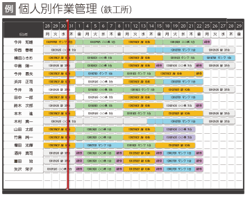 例 個人別作業管理（鉄工所）の画像